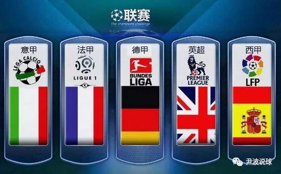 欧国联综合